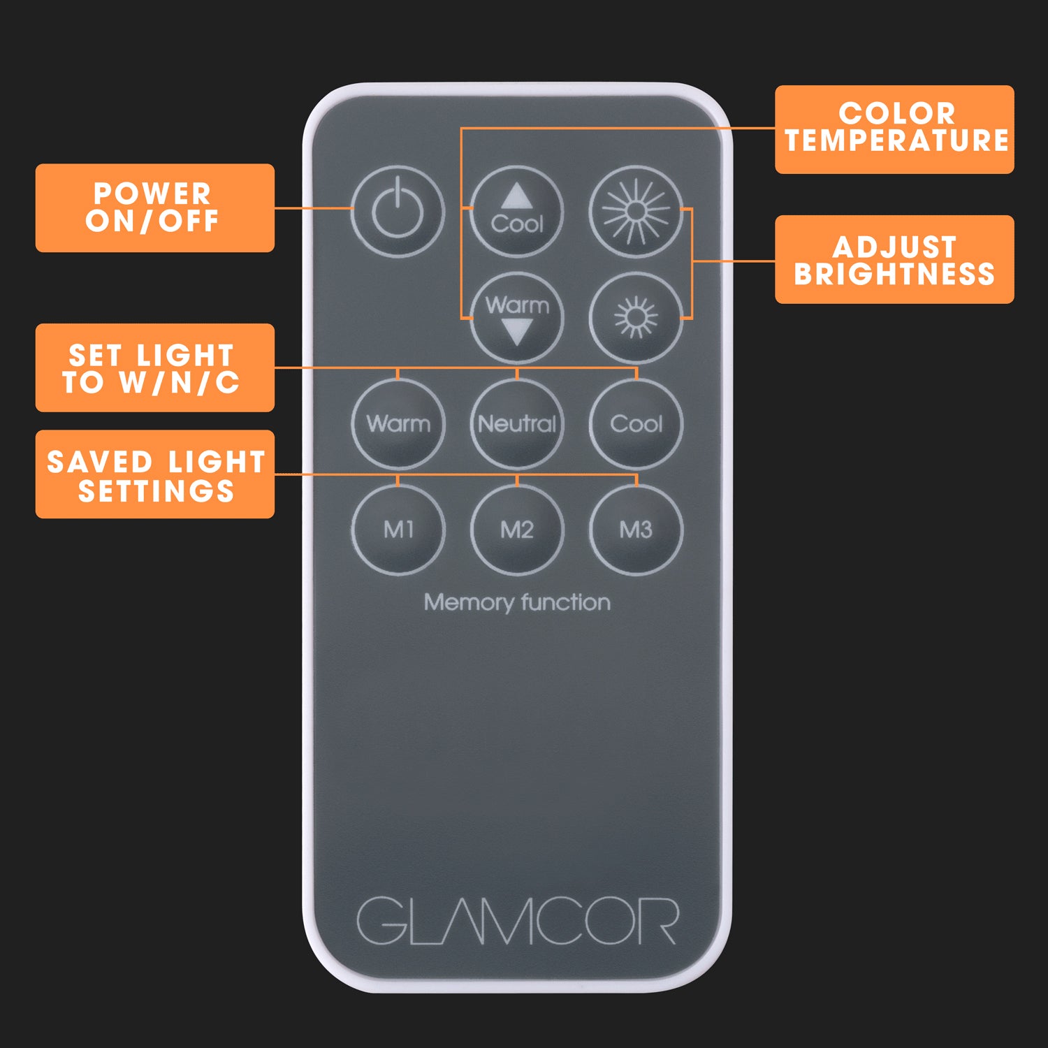 HORIZON & Ultra X Remote Control Replacement